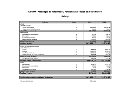 ARPIRM Balanco-2020