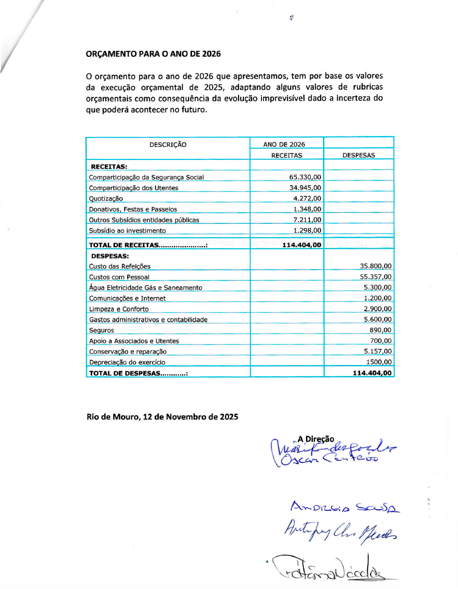 ARPIRM Anexo-periodo-2021